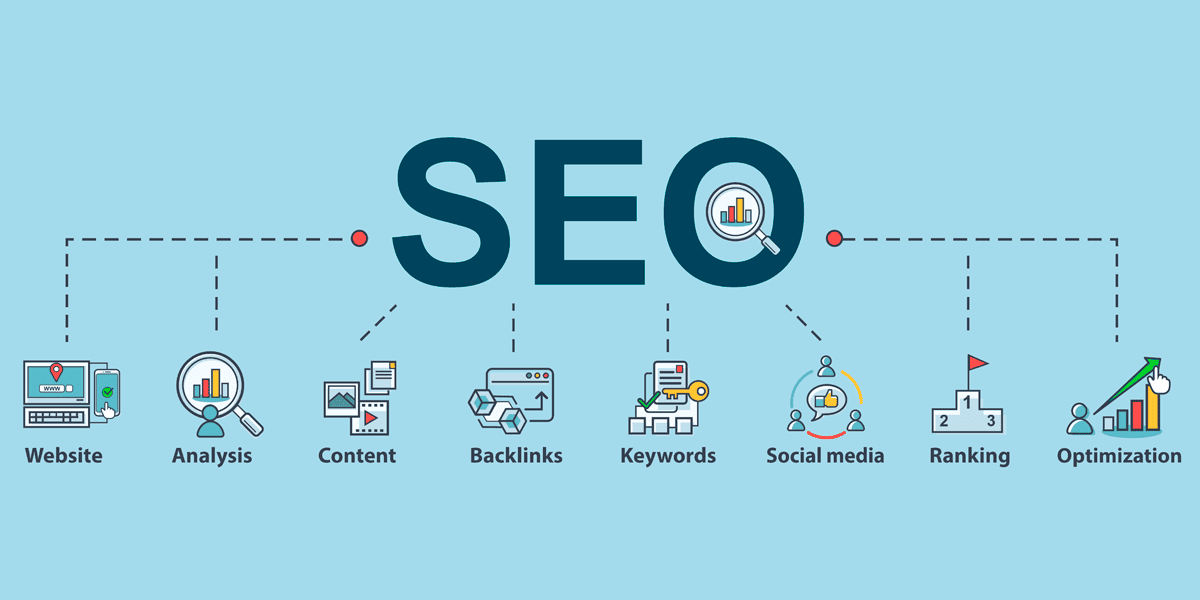 How to Conduct an SEO Audit: A Step-by-Step Guide